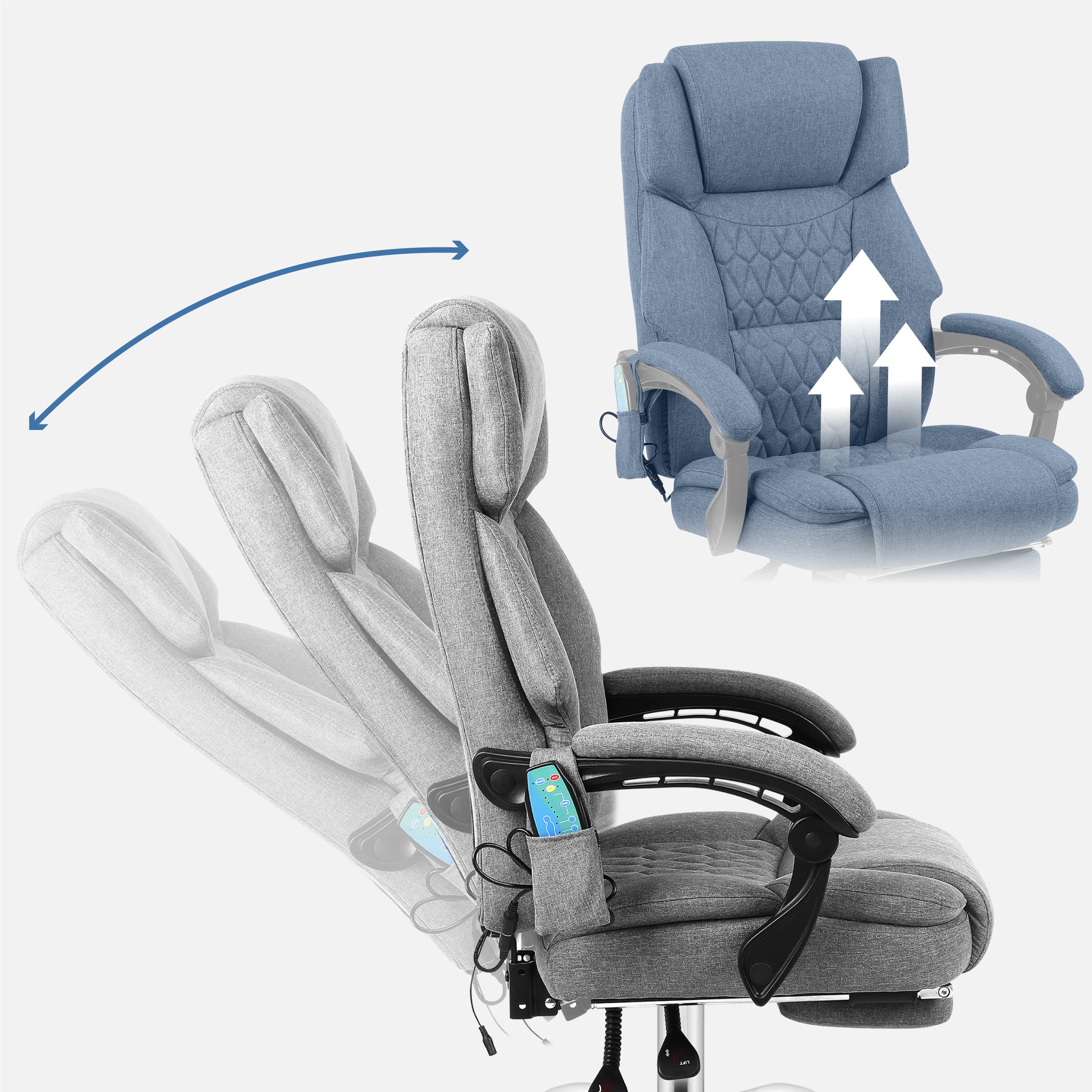 Funzione SeatRest
