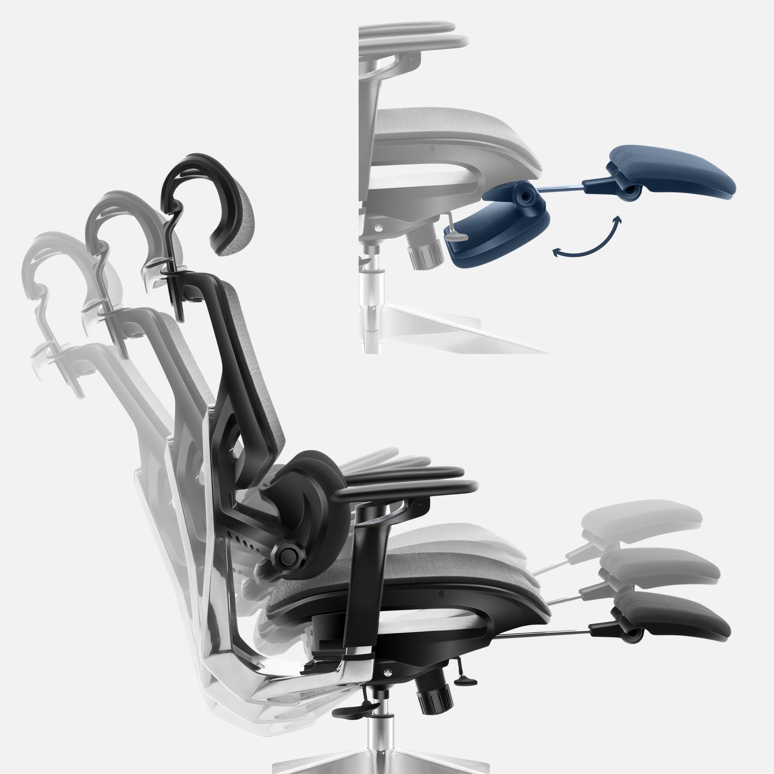 Meccanismo avanzato SeatRest