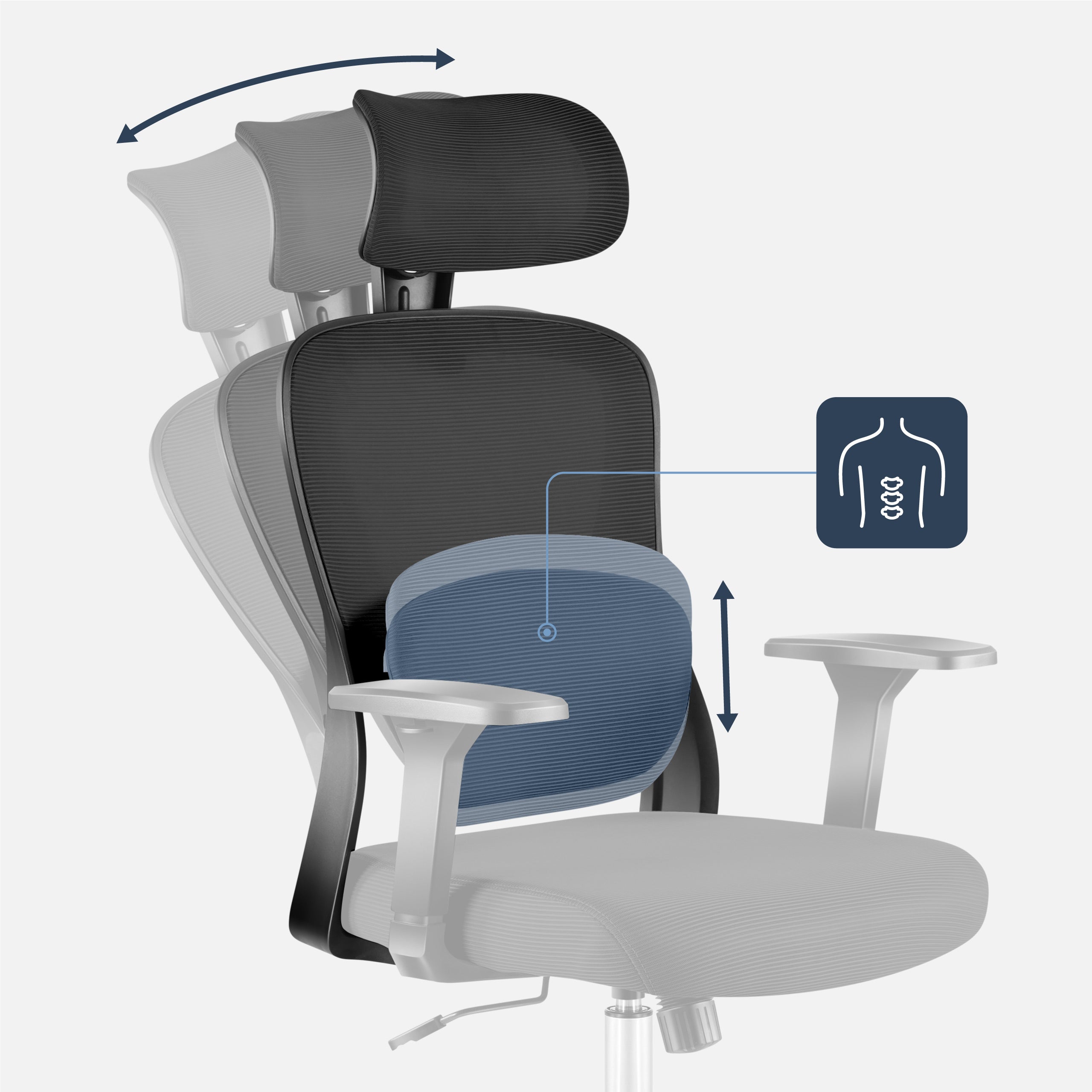 Funzione Softflex