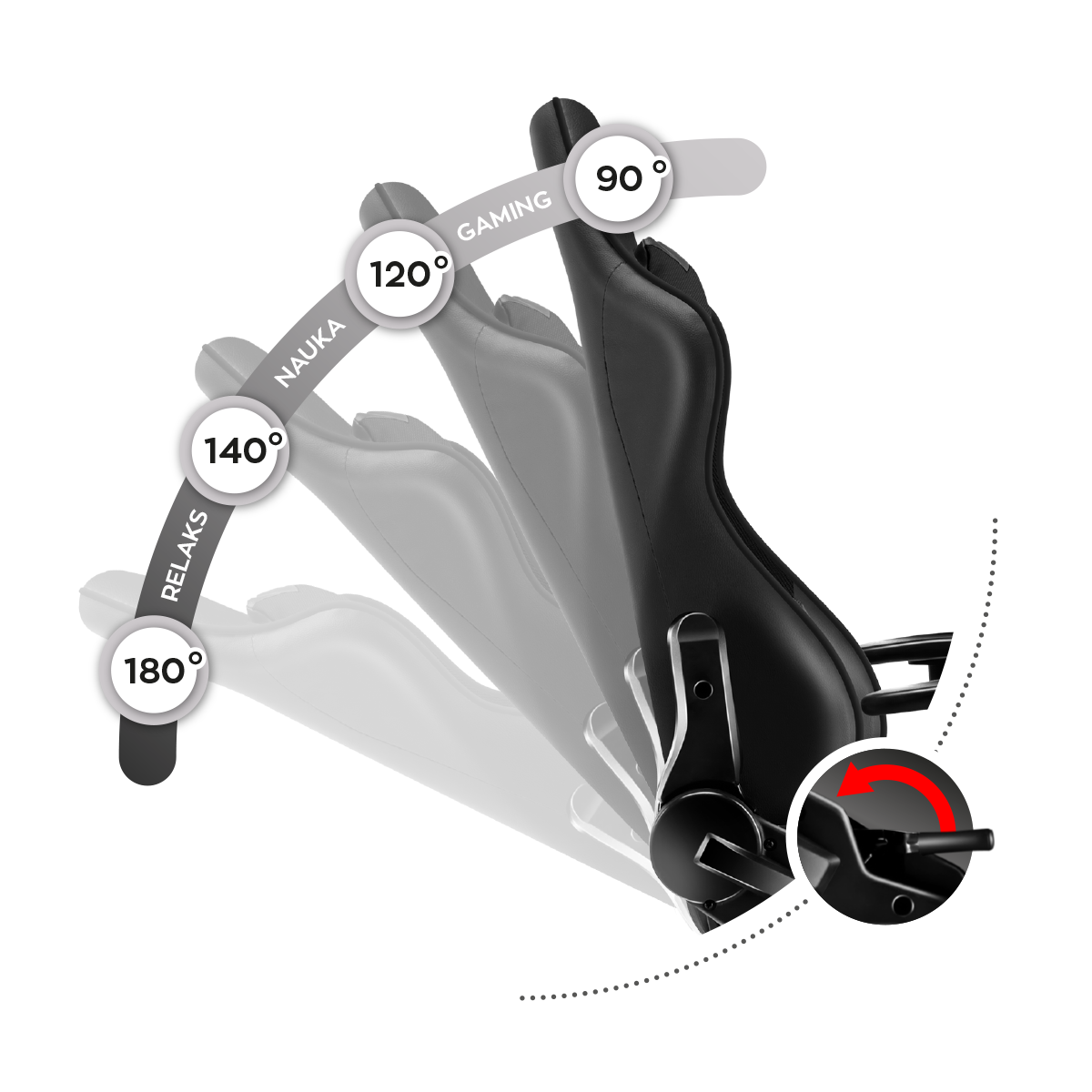 COMODO MECCANISMO SideREST