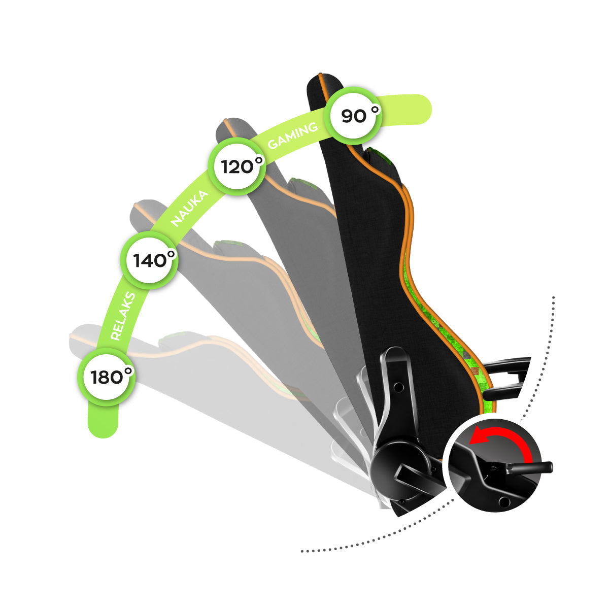 Comodo meccanismo SideRest