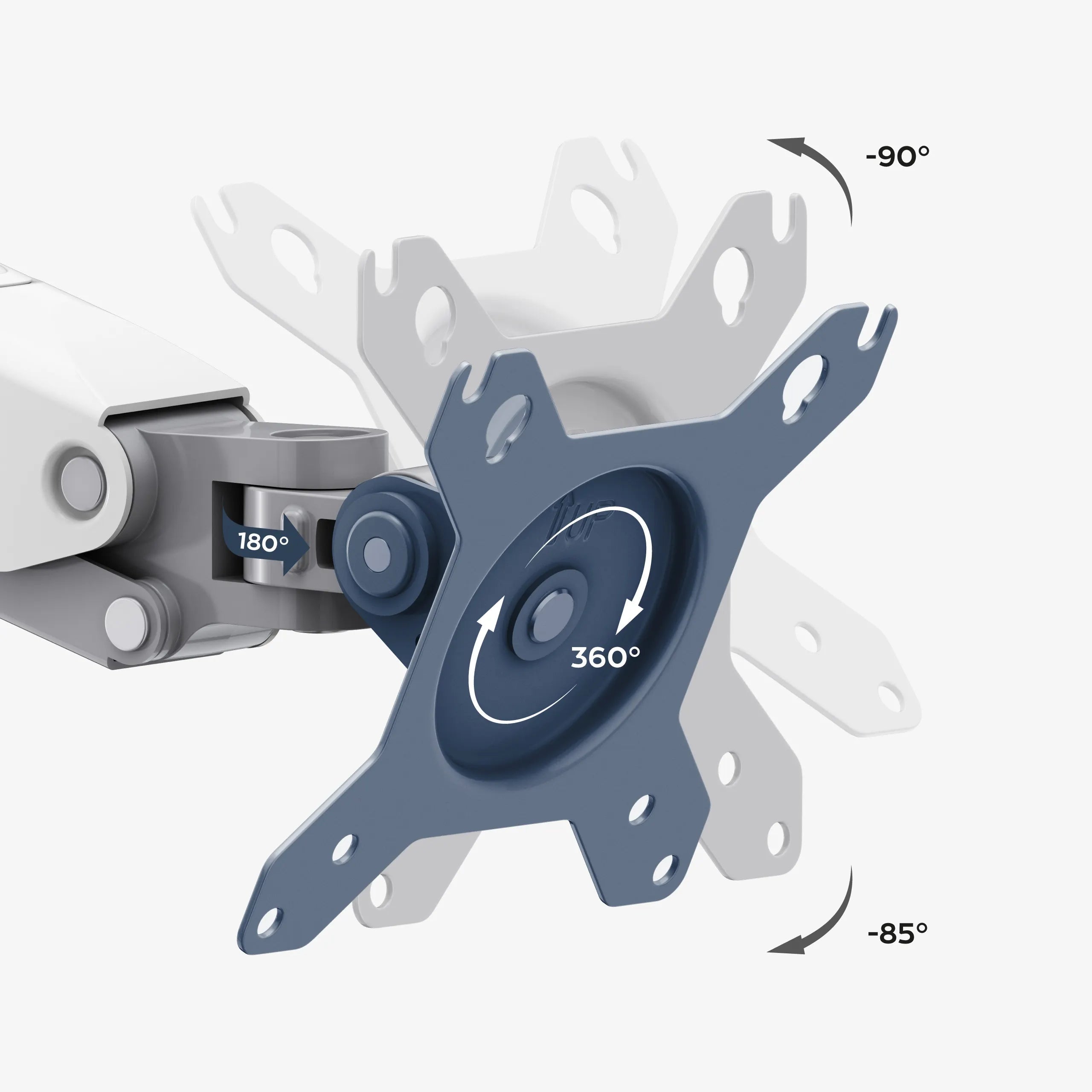 Testina orientabile con funzione Pivot a 360°
