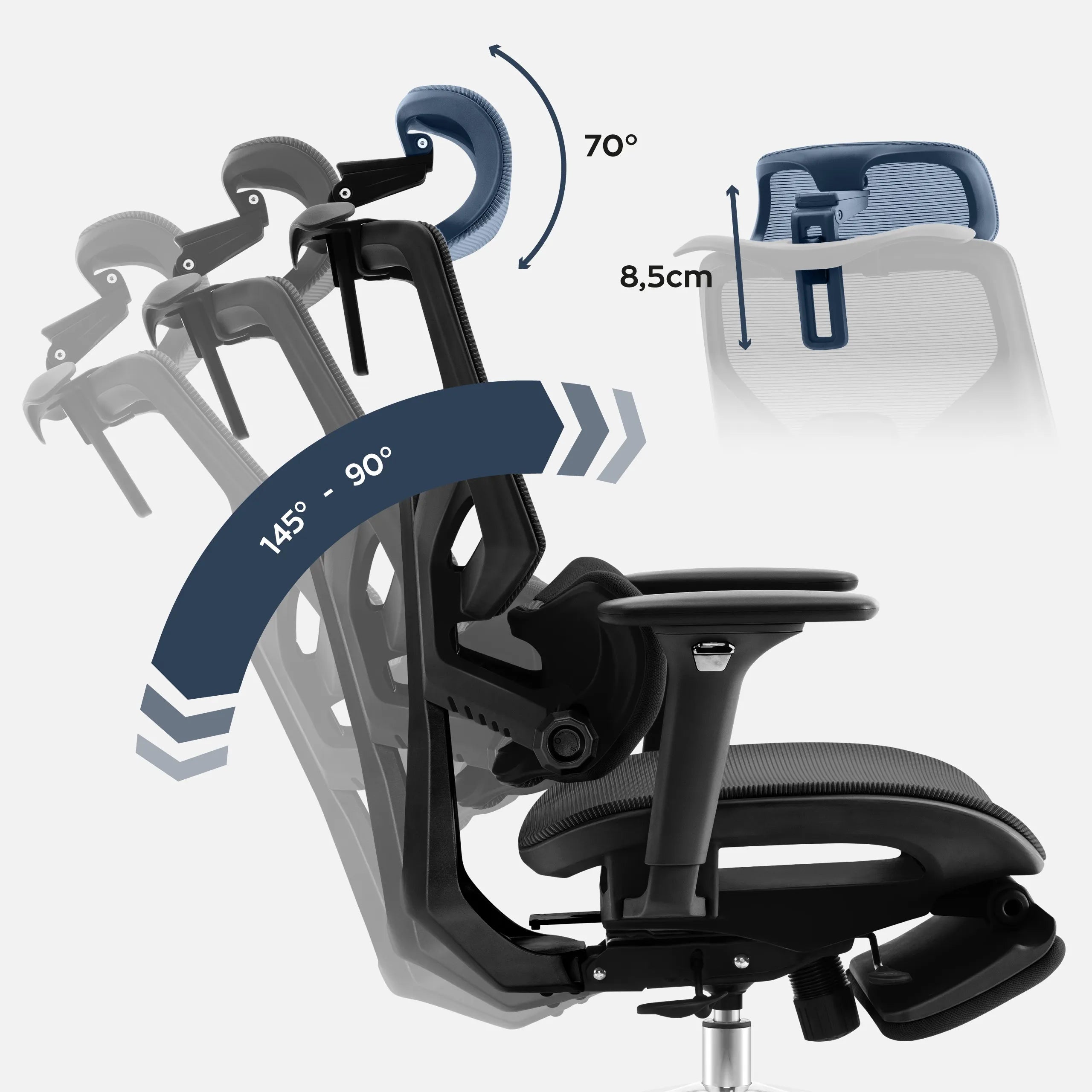 Ergonomia di alta qualità