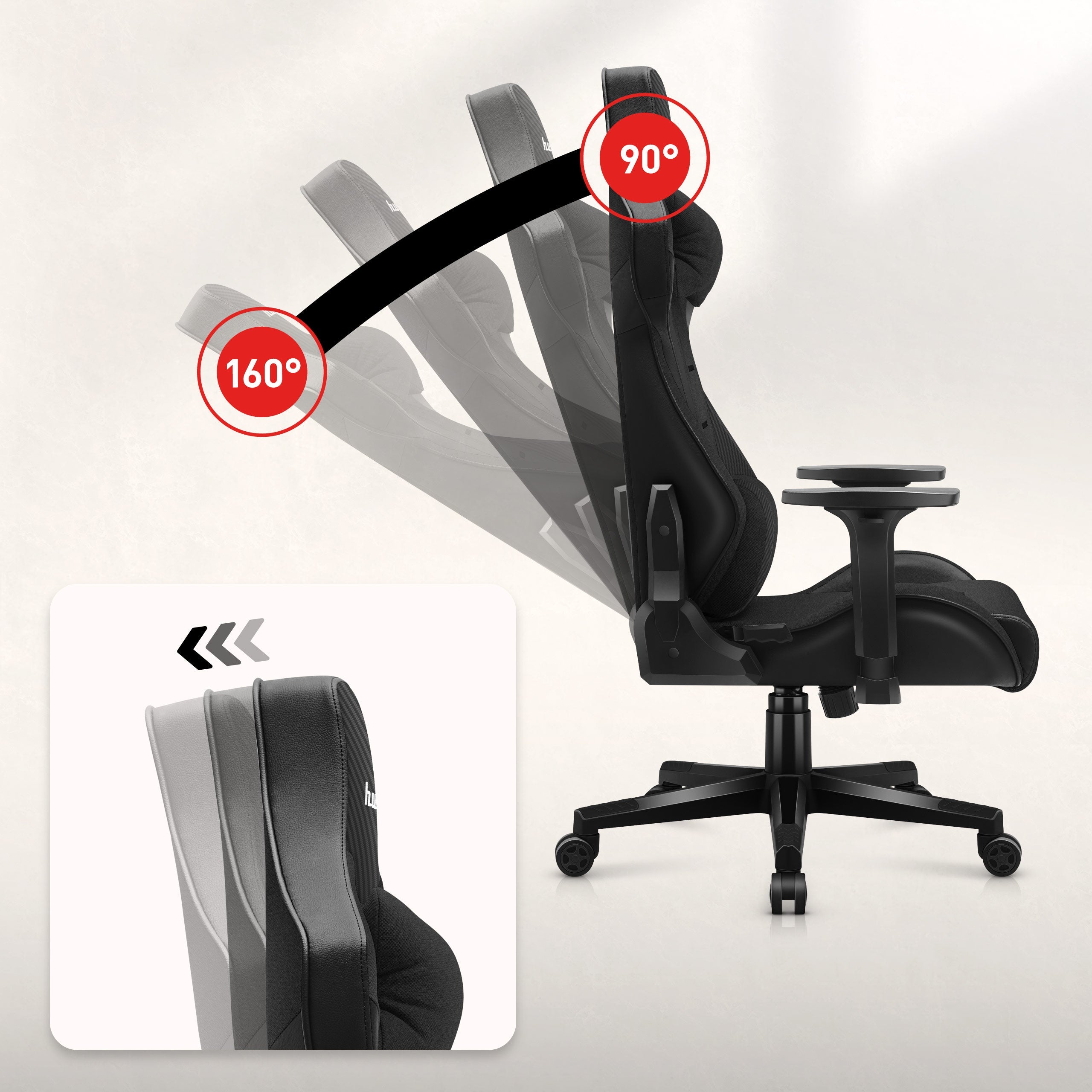 Funzione Softlex e funzione SideRest