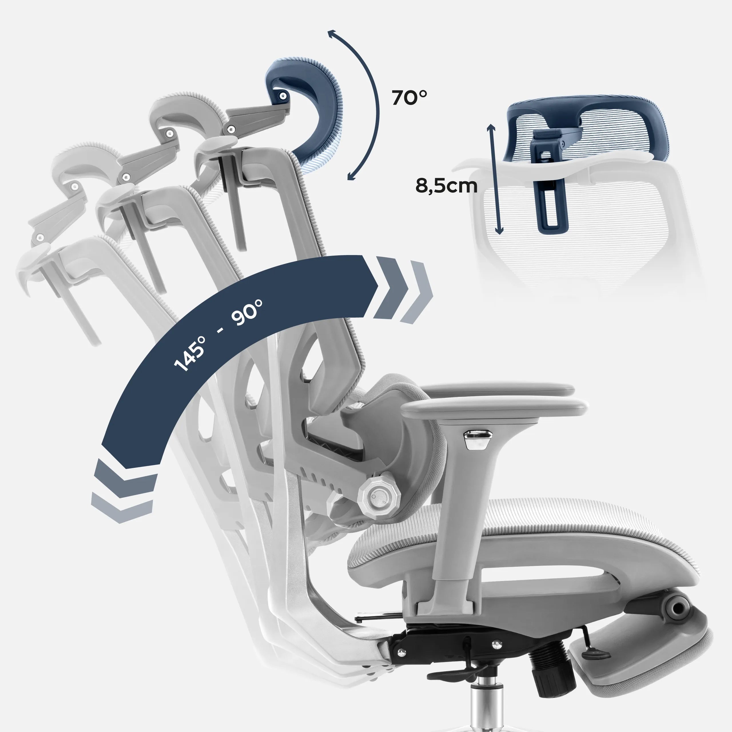 Ergonomia di alta qualità