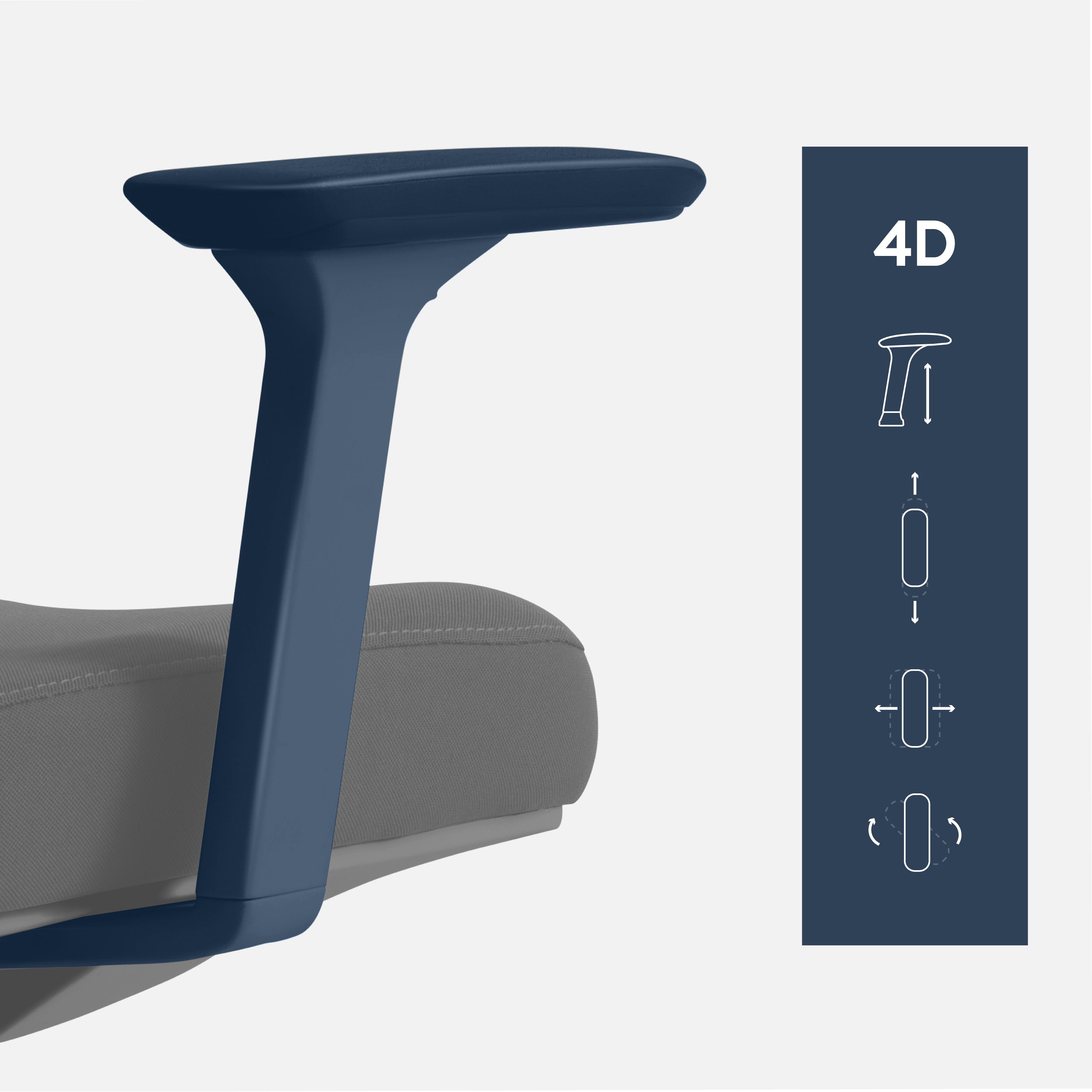 Braccioli FusionArm 4D
