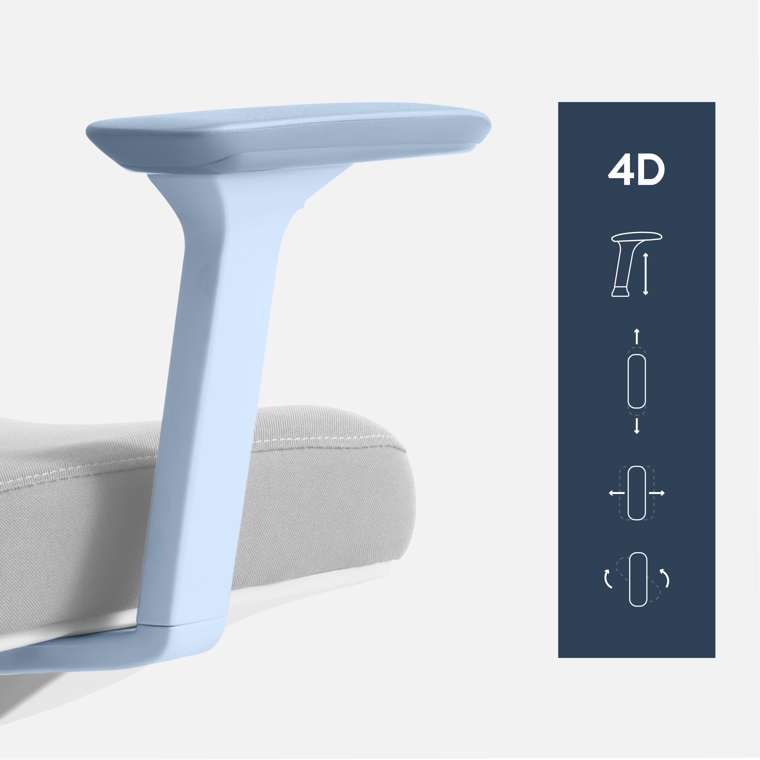 Braccioli FusionArm 4D